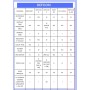 WMG - KIT d'allarme GSM IP GPRS - DEFCON 6 LAN